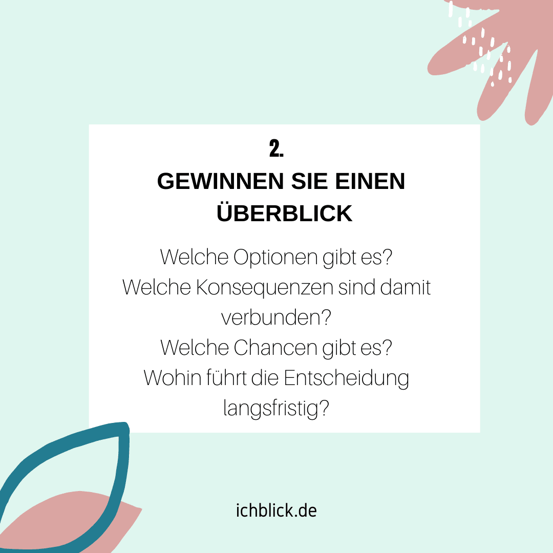 Gewinnen Sie den Überblick