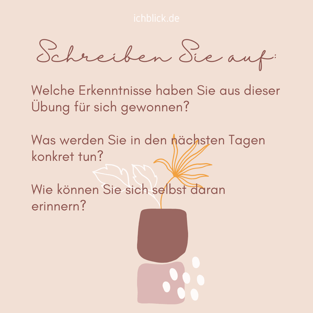Welche Erkenntnisse haben Sie gewonnen? Was werden Sie tun? Wie können Sie sich erinnern?